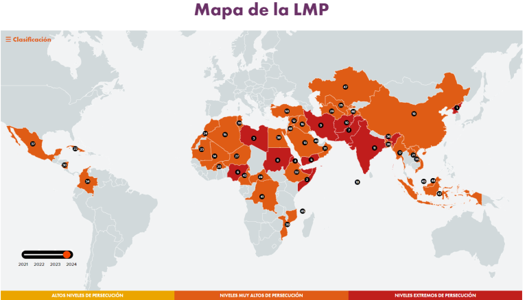 Lista Mundial de la Persecución 2024